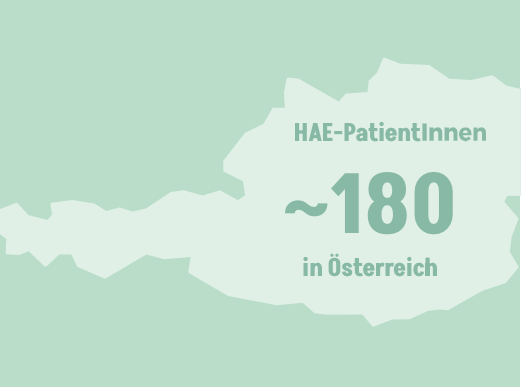 HAE - Was ist das?